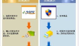 91直播怎么申请账号呢,轻松开启直播之旅